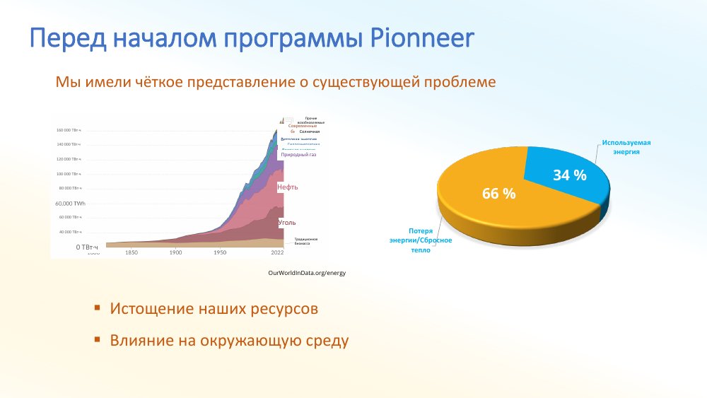 Слайд PowerPoint после перевода на русский